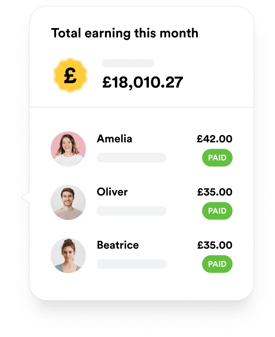 Your monthly earnings on Cheffo
